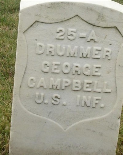 George Campbell on Sysoon