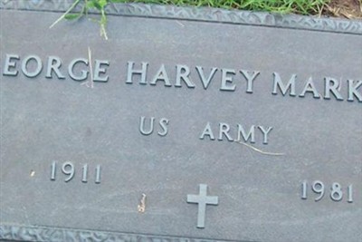 George Harvey Markham on Sysoon