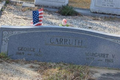 George L Carruth on Sysoon