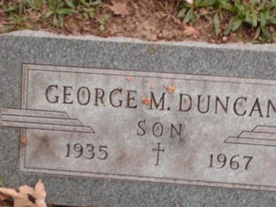 George M. Duncan on Sysoon