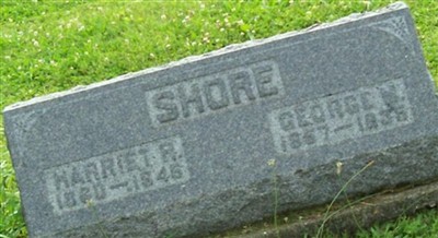 George M. Shore on Sysoon