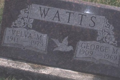 George M. Watts on Sysoon