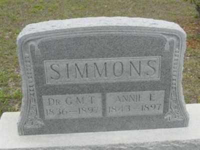 Dr George McIntosh Troupe Simmons on Sysoon