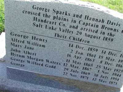 George Sparks, Jr on Sysoon
