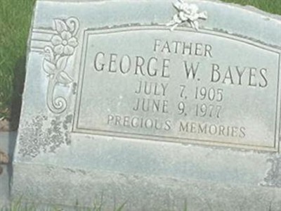 George W. Bayes on Sysoon
