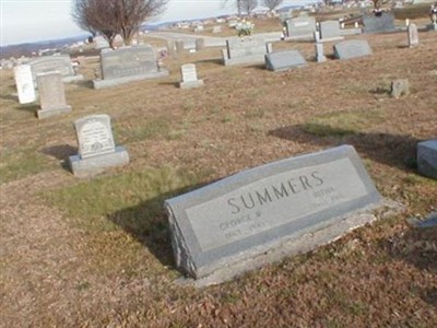 George W. Summers on Sysoon
