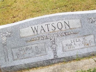 George W. Watson on Sysoon