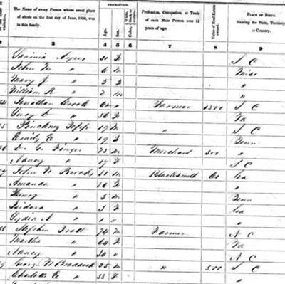 George Washington Braddock on Sysoon