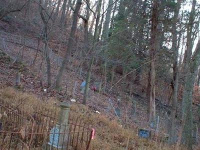 Georges Creek Cemetery on Sysoon