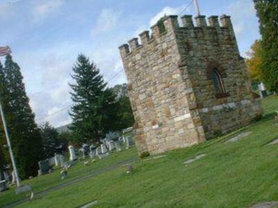Saint Georges Episcopal Church Cemetery on Sysoon