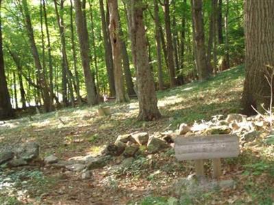 Georges Hill Cemetery on Sysoon