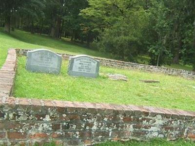 Saint George's Parish Church Cemetery on Sysoon