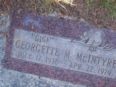 Georgetta M. "Gigi McIntyre on Sysoon