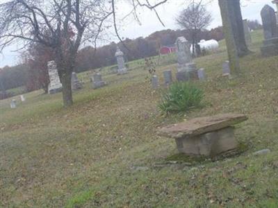 Georgia Cemetery on Sysoon