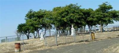 German Cemetery on Sysoon