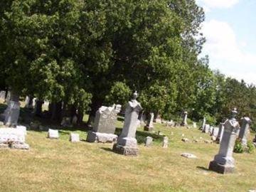 German Lutheran Cemetery on Sysoon