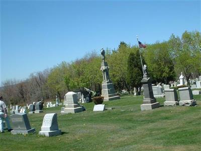 German Protestant Cemetery on Sysoon