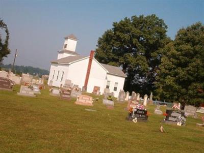 German Reformed (Church of Christ) Cemetery on Sysoon