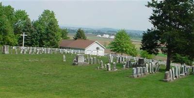 Zion German Reformed Church Cemetery on Sysoon