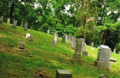 German Ridge Cemetery on Sysoon