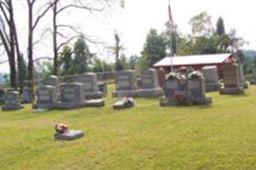 German Ridge Cemetery on Sysoon