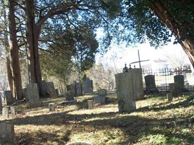 Germanton Methodist Church Cemetery on Sysoon