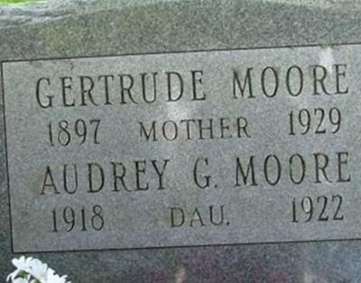 Gertrude Velma Wilber Moore on Sysoon