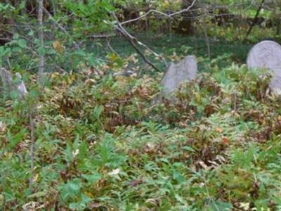 Getman Cemetery on Sysoon