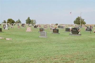 Gettysburg Cemetery on Sysoon