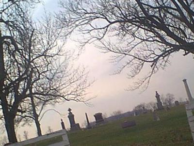 Gettysburg Cemetery on Sysoon