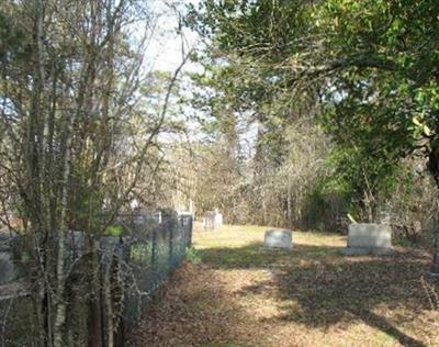 Gholson Cemetery on Sysoon