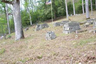 Gibbs Cemetery on Sysoon