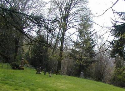 Gibson Cemetery on Sysoon