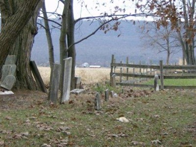 Gibson Farm Plot on Sysoon