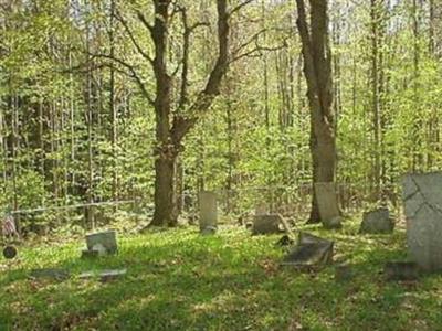 Gibson Road Cemetery on Sysoon