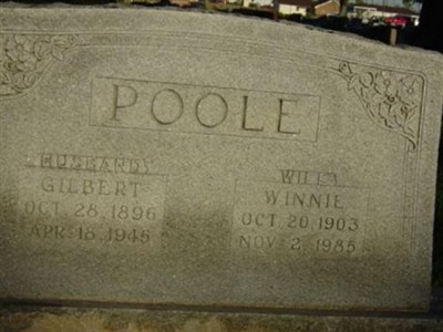 Gilbert Poole on Sysoon
