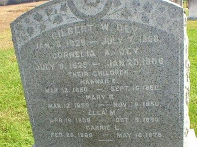 Gilbert W Dey on Sysoon