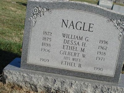 Gilbert W Nagle on Sysoon
