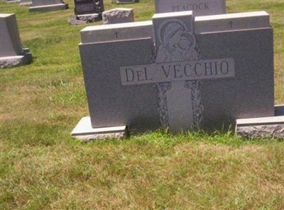 Gilda D Del Vecchio on Sysoon