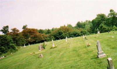 Mount Gilead Baptist Church Cemetery on Sysoon