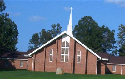 Mount Gilead United Methodist Church on Sysoon