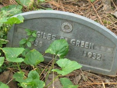 Giles R Green on Sysoon
