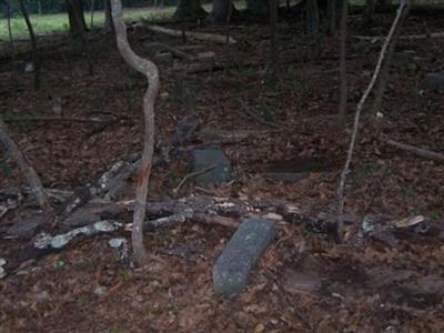 Gilleland Family Cemetery on Sysoon