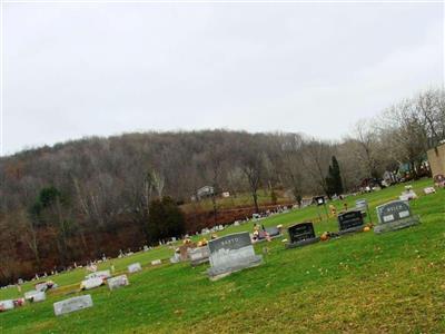 Gillett Cemetery on Sysoon