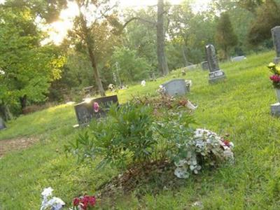 Gilliand Cemetery on Sysoon