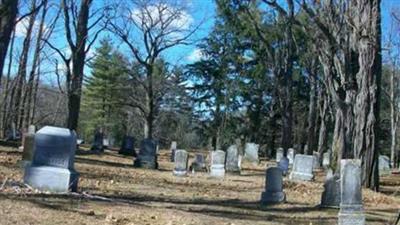 Gilliland Cemetery on Sysoon