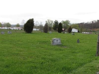 Gilliland Cemetery on Sysoon