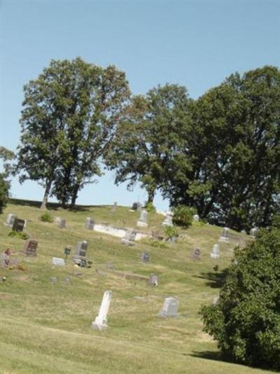 Gilman Lutheran Cemetery on Sysoon