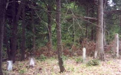 Gilmer Cemetery on Sysoon