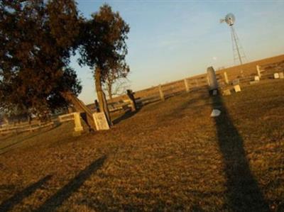 Gindlesberger Cemetery on Sysoon